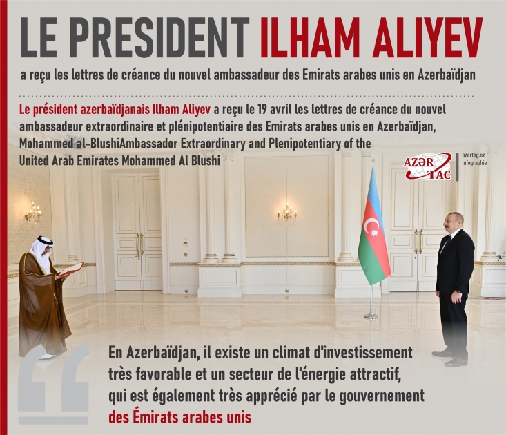 Le president Ilham Aliyev a reçu les lettres de créance du nouvel ambassadeur des Emirats arabes unis en Azerbaïdja