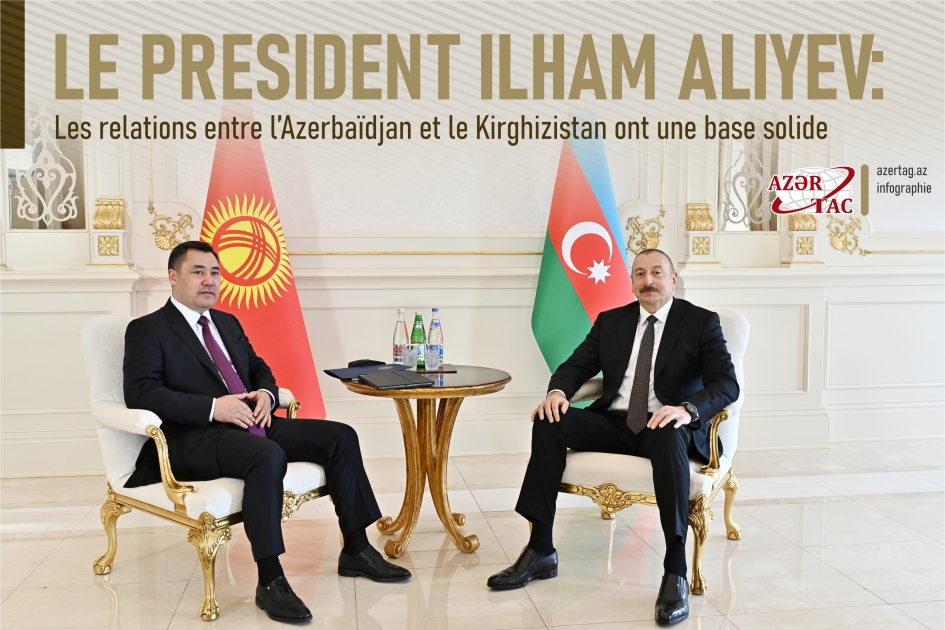 Le president Ilham Aliyev: Les relations entre l’Azerbaïdjan et le Kirghizistan ont une base solide