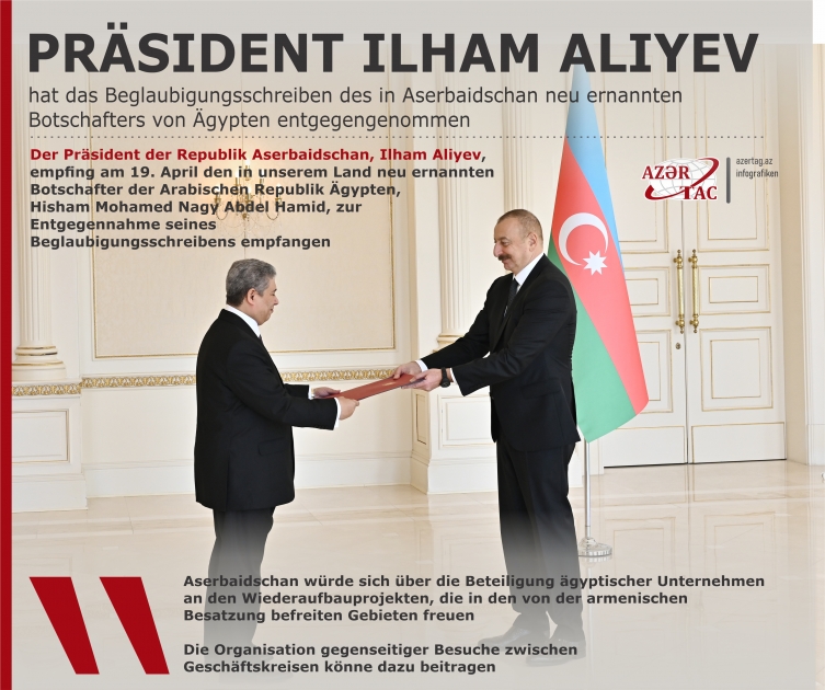 Präsıdent Ilham Alıyev hat das Beglaubigungsschreiben des in Aserbaidschan neu ernannten Botschafters von Ägypten entgegengenommen