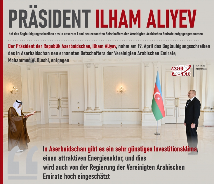 Präsıdent Ilham Alıyev hat das Beglaubigungsschreiben des in unserem Land neu ernannten Botschafters der Vereinigten Arabischen Emirate entgegengenommen