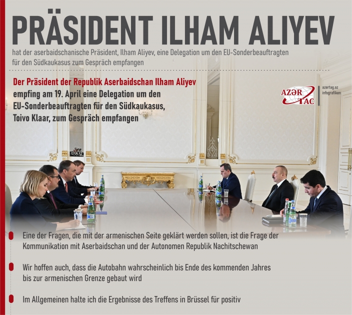 Präsıdent Ilham Alıyev hat der aserbaidschanische Präsident, Ilham Aliyev, eine Delegation um den EU-Sonderbeauftragten für den Südkaukasus zum Gespräch empfangen
