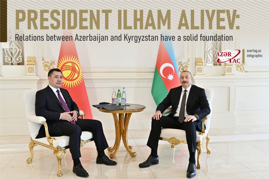 President Ilham Aliyev: Relations between Azerbaijan and Kyrgyzstan have a solid foundation