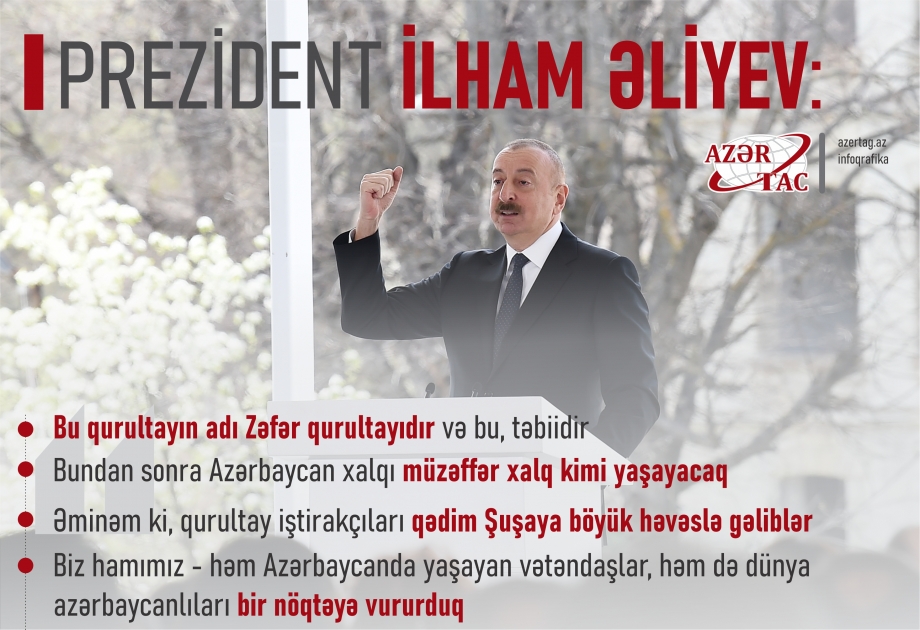 Prezident İlham Əliyev: Bu qurultayın adı Zəfər qurultayıdır və bu, təbiidir