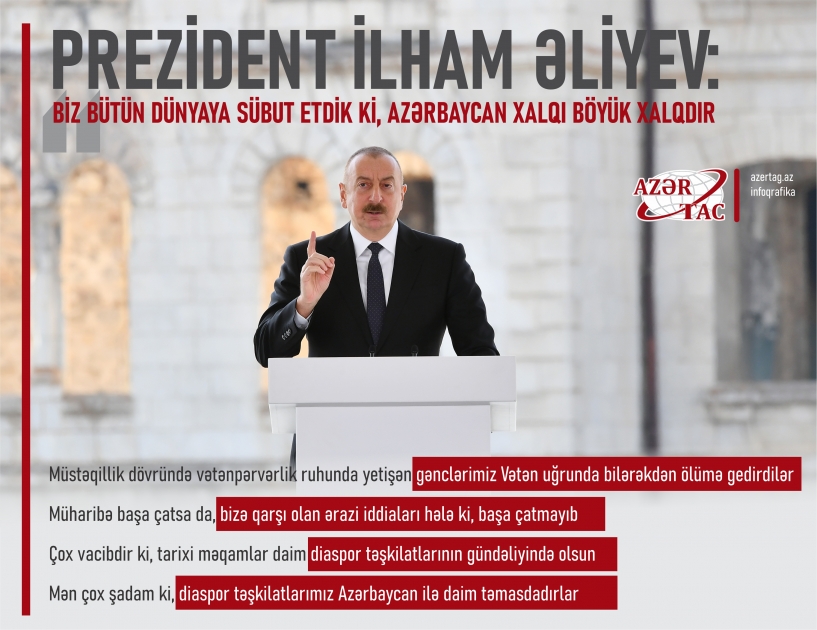 Prezident İlham Əliyev: Biz bütün dünyaya sübut etdik ki, Azərbaycan xalqı böyük xalqdır