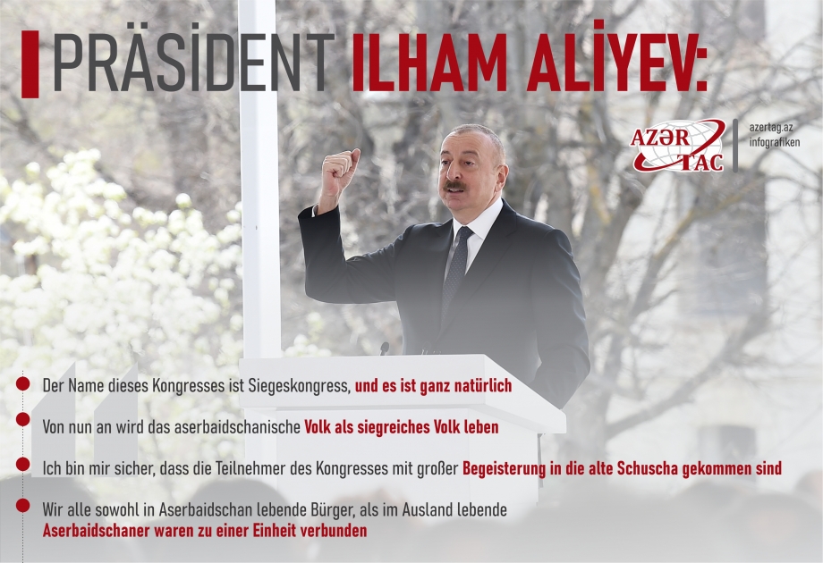Präsident Ilham Aliyev: Der Name dieses Kongresses ist Siegeskongress, und es ist ganz natürlich