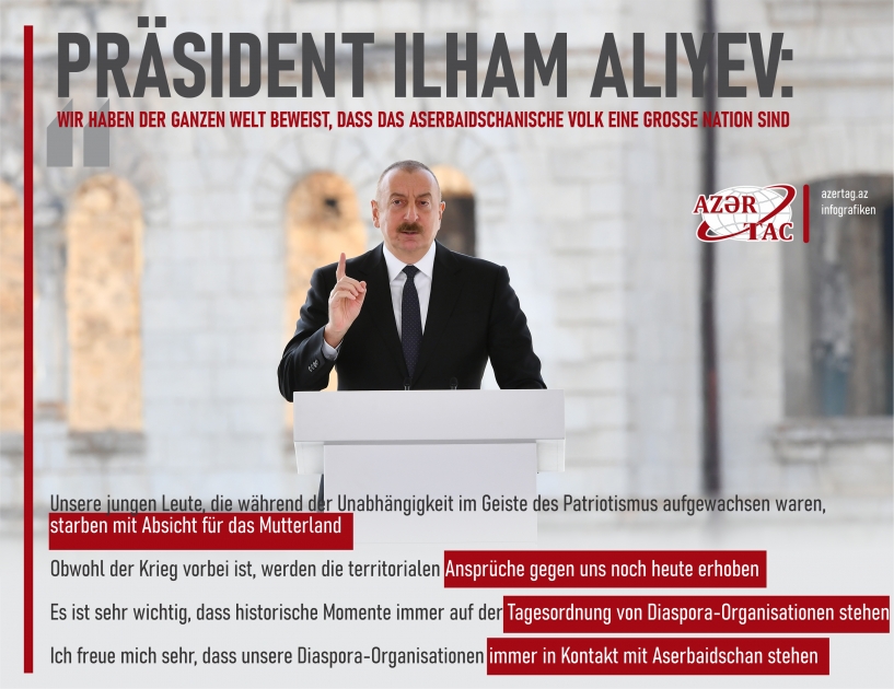 Präsıdent Ilham Alıyev: Wır haben der ganzen welt beweıst, dass das aserbaıdschanısche volk eıne grosse natıon sınd