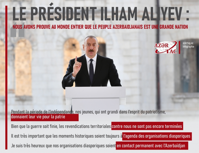 Le président Ilham Aliyev : Nous avons prouvé au monde entier que le peuple azerbaïdjanais est une grande nation