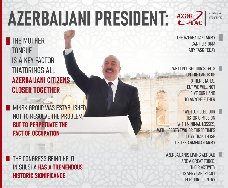 Azerbaijani President: The mother tongue is a key factor that brings all Azerbaijani citizens closer together