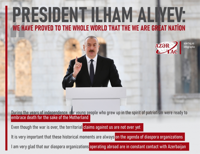 President Ilham Aliyev: We have proved to the whole world that the we are great nation