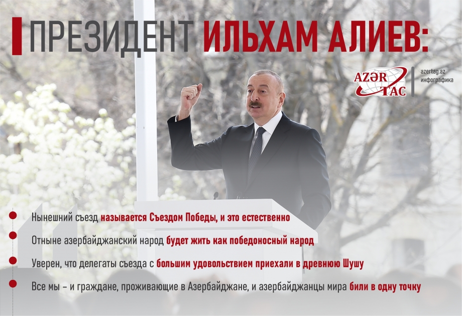 Президент Ильхам Алиев: Нынешний съезд называется Съездом Победы, и это естественно