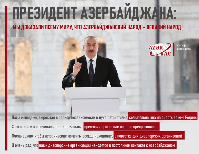 Президент Ильхам Алиев: Мы доказали всему миру, что азербайджанский народ – великий народ