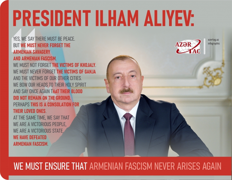 President Ilham Aliyev: We must ensure that Armenian fascism never arises again