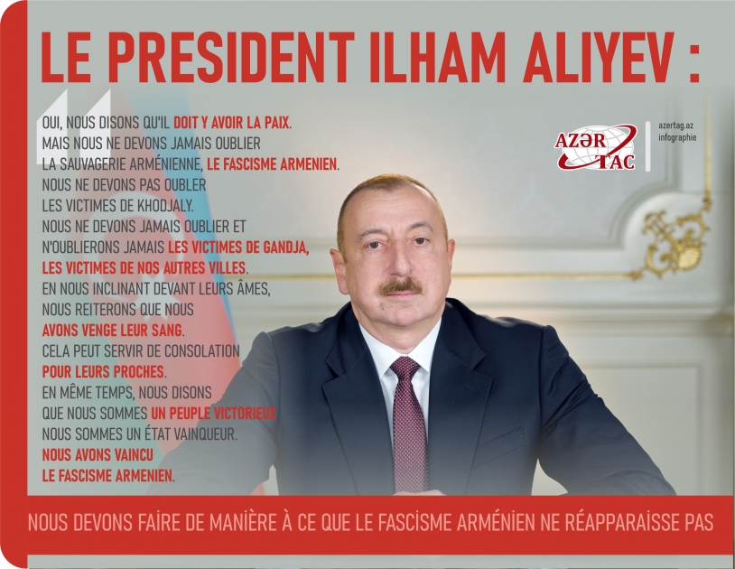 Le president Ilham Aliyev : Nous devons faire de manière à ce que le fascisme arménien ne réapparaisse pas