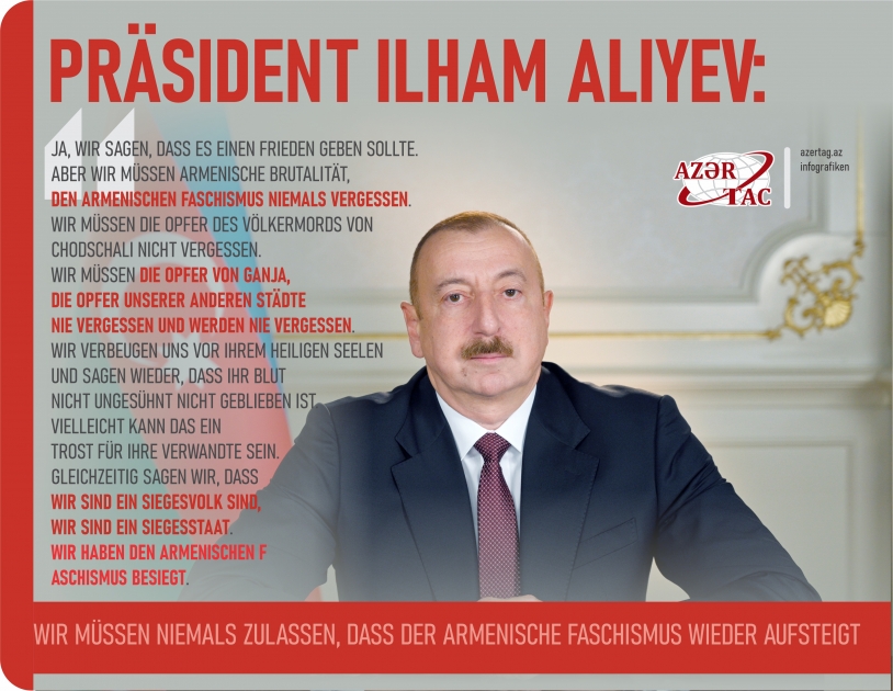 Präsıdent Ilham Alıyev: Wır müssen nıemals zulassen, dass der armenısche faschısmus wıeder aufsteıgt