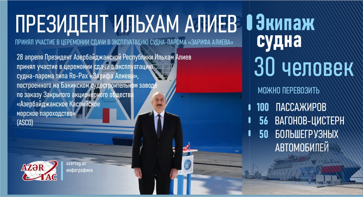 Президент Ильхам Алиев принял участие в церемонии сдачи в эксплуатацию судна-парома «Зарифа Алиева»