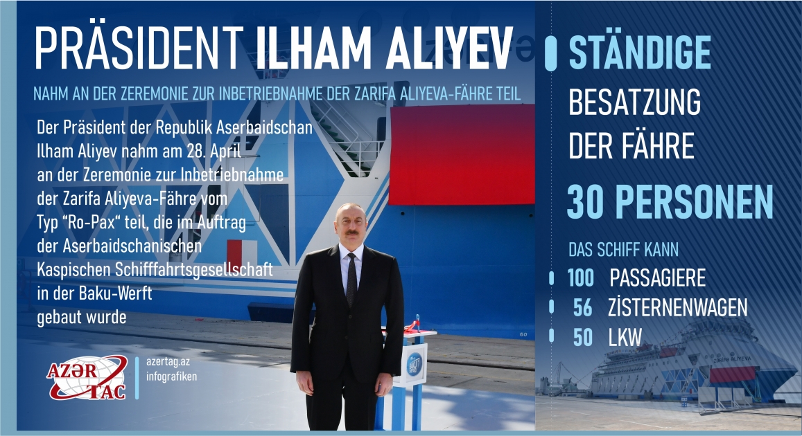 Präsident Ilham Aliyev nimmt an der Zeremonie zur Inbetriebnahme der Zarifa Aliyeva-Fähre teil