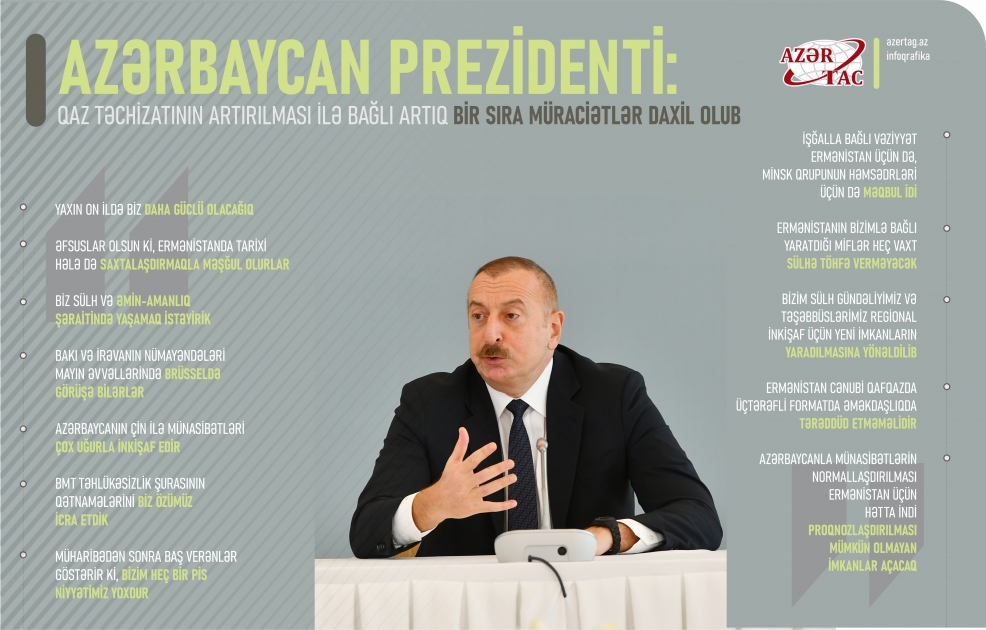 Azərbaycan Prezidenti: Qaz təchizatının artırılması ilə bağlı artıq bir sıra müraciətlər daxil olub