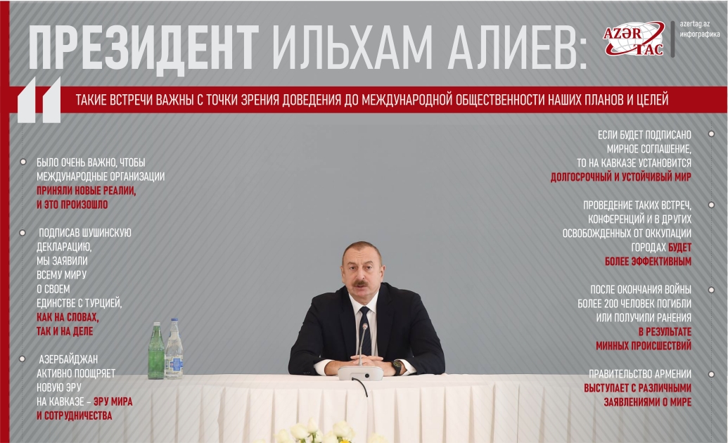 Президент Ильхам Алиев: Такие встречи важны с точки зрения доведения до международной общественности наших планов и целей