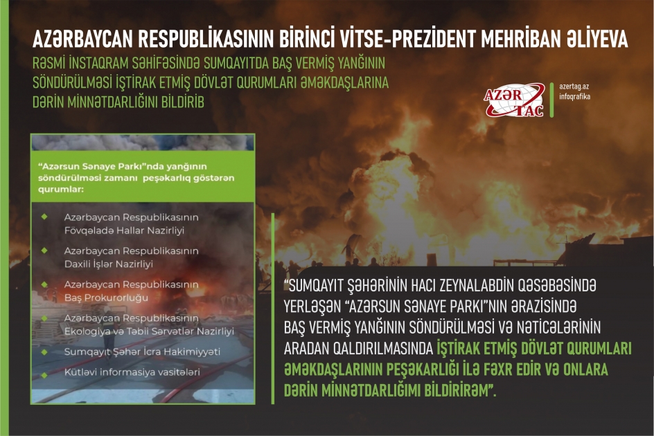 Birinci vitse-prezident Mehriban Əliyeva Sumqayıtda baş vermiş yanğının söndürülməsində iştirak etmiş dövlət qurumları əməkdaşlarına dərin minnətdarlığını bildirib