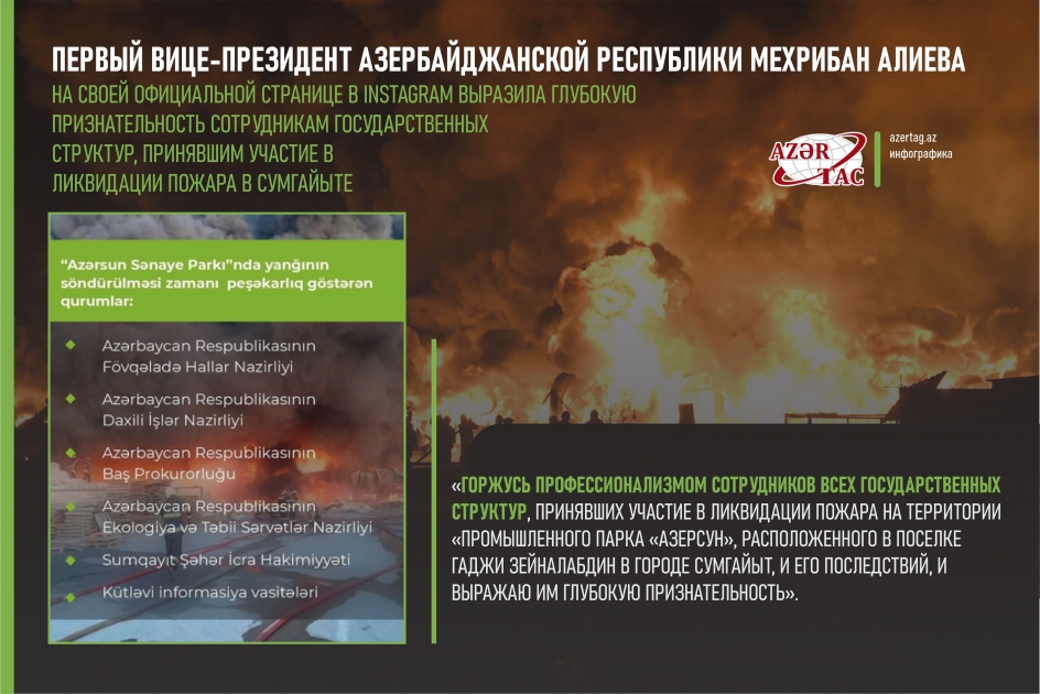 Первый вице-президент Мехрибан Алиева выразила глубокую признательность сотрудникам государственных структур, принявшим участие в ликвидации пожара в Сумгайыте