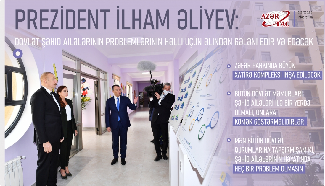 Prezident İlham Əliyev: Dövlət şəhid ailələrinin problemlərinin həlli üçün əlindən gələni edir və edəcək