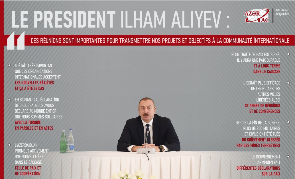 Le president Ilham Aliyev : Ces réunions sont importantes pour transmettre nos projets et objectifs à la communauté internationale