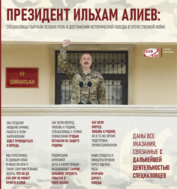 Президент Ильхам Алиев: Спецназовцы сыграли особую роль в достижении исторической Победы в Отечественной войне