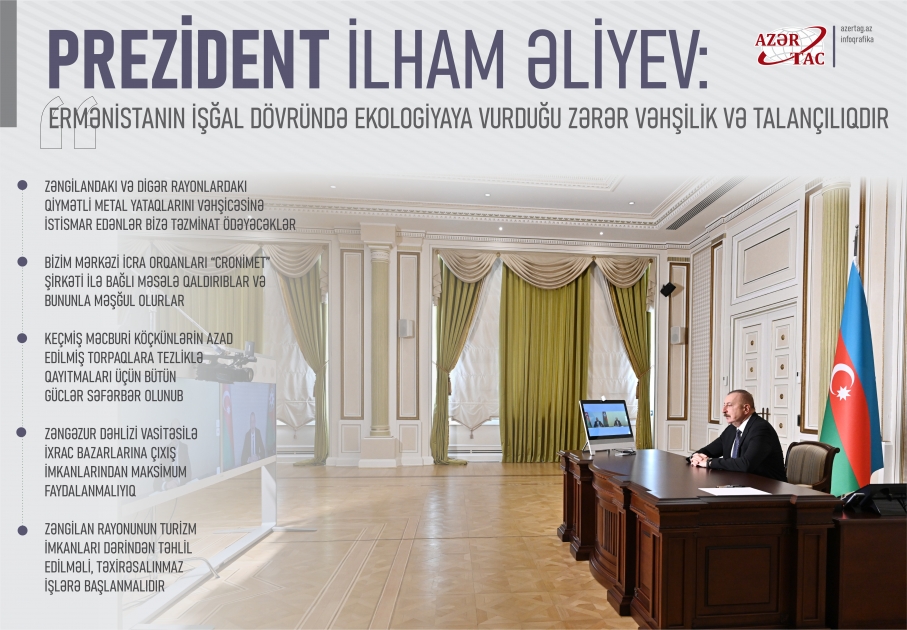 Prezident İlham Əliyev: Ermənistanın işğal dövründə ekologiyaya vurduğu zərər vəhşilik və talançılıqdır