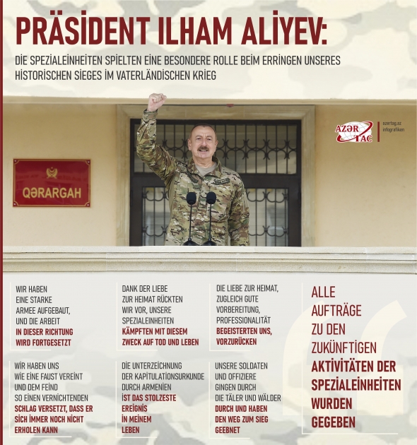 Präsident Ilham Aliyev: Die Spezialeinheiten spielten eine besondere Rolle beim Erringen unseres historischen Sieges im Vaterländischen Krieg