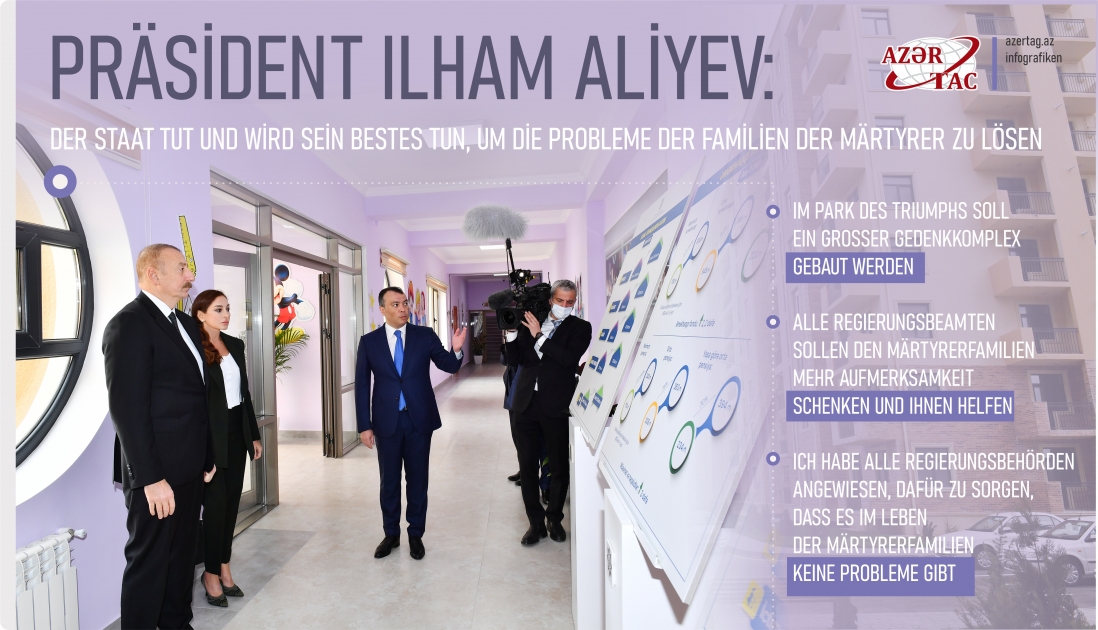 Präsident Ilham Aliyev: Der Staat tut und wird sein Bestes tun, um die Probleme der Familien der Märtyrer zu lösen