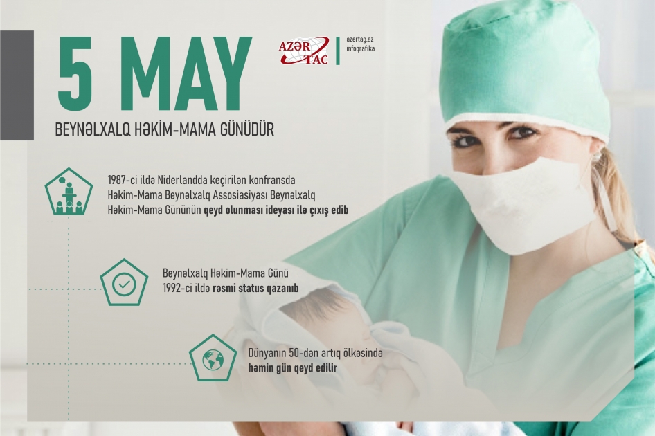 Mayın 5-i Beynəlxalq Həkim-Mama Günüdür