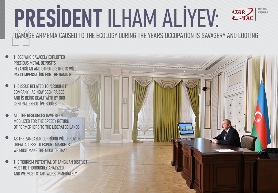 President Ilham Aliyev: Damage Armenia caused to the ecology during the years occupation is savagery and looting