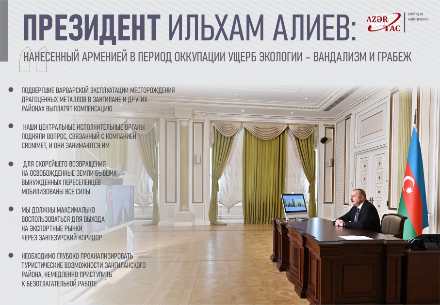 Президент Ильхам Алиев: Нанесенный Арменией в период оккупации ущерб экологии – вандализм и грабеж