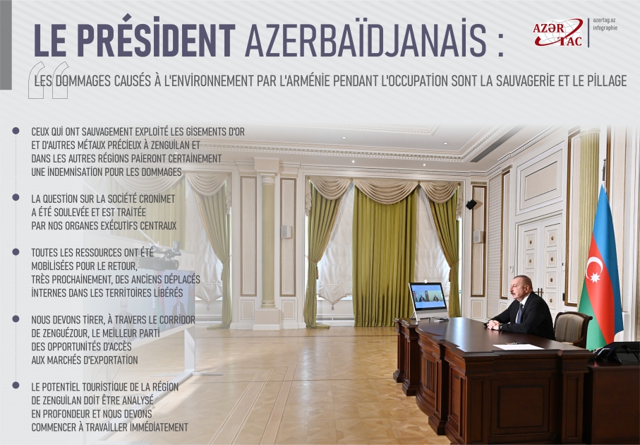 Le président azerbaïdjanais : Les dommages causés à l'environnement par l'Arménie pendant l'occupation sont la sauvagerie et le pillage