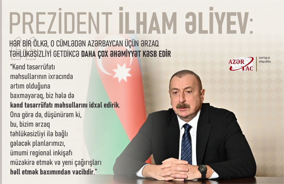 Prezident İlham Əliyev: Hər bir ölkə, o cümlədən Azərbaycan üçün ərzaq təhlükəsizliyi getdikcə daha çox əhəmiyyət kəsb edir