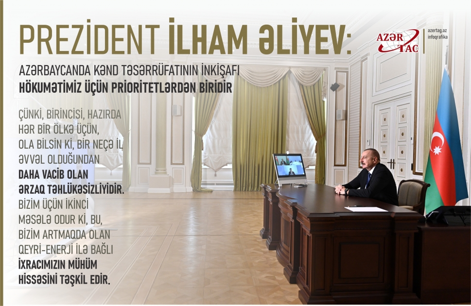 Prezident İlham Əliyev: Azərbaycanda kənd təsərrüfatının inkişafı hökumətimiz üçün prioritetlərdən biridir