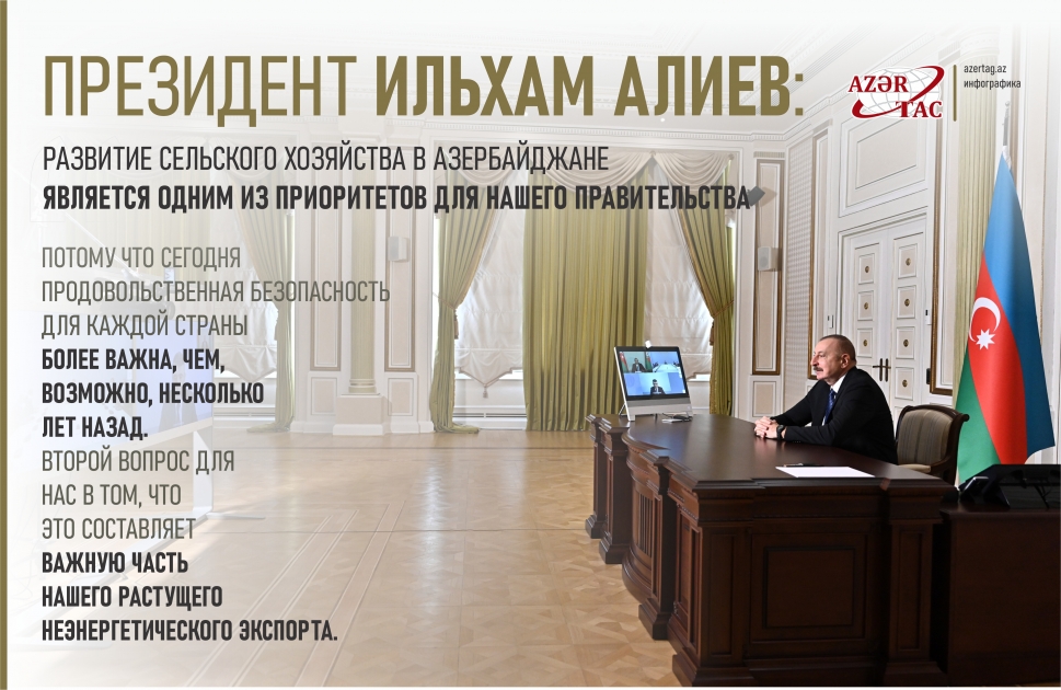 Президент Ильхам Алиев: Развитие сельского хозяйства в Азербайджане является одним из приоритетов для нашего правительства