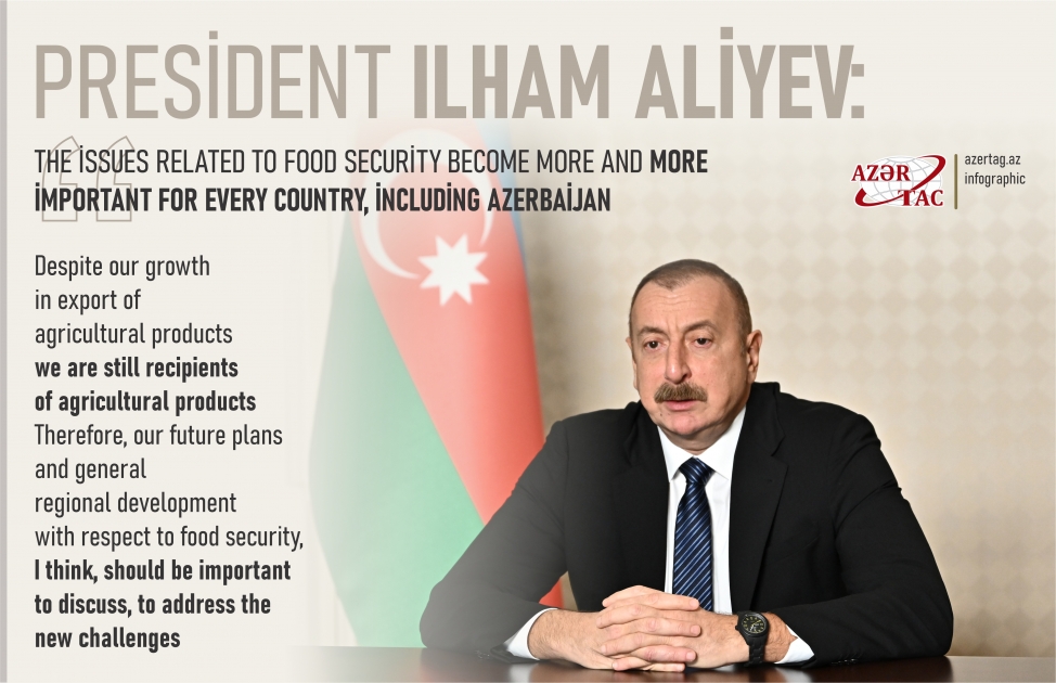 President Ilham Aliyev: The issues related to food security become more and more important for every country, including Azerbaijan