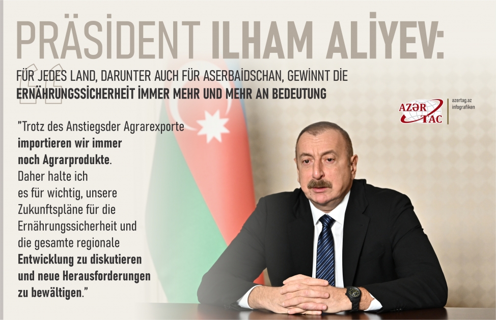 Präsident Ilham Aliyev: Für jedes Land, darunter auch für Aserbaidschan, gewinnt die Ernährungssicherheit immer mehr und mehr an Bedeutung
