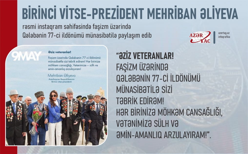 Birinci vitse-prezident Mehriban Əliyeva rəsmi instaqram səhifəsində faşizm üzərində Qələbənin 77-ci ildönümü münasibətilə paylaşım edib