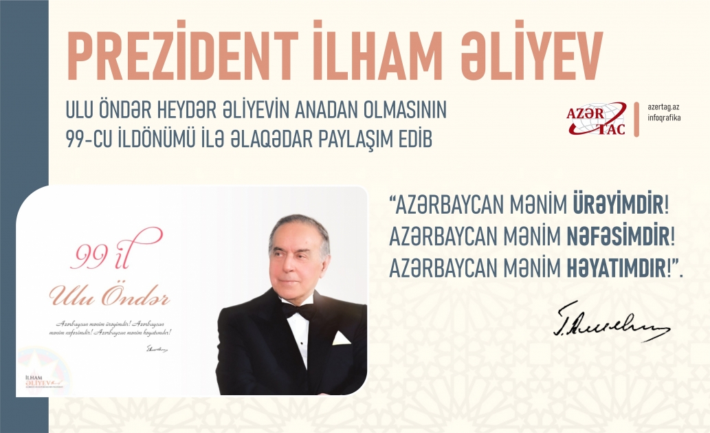Prezident İlham Əliyev ulu öndər Heydər Əliyevin anadan olmasının 99-cu ildönümü ilə əlaqədar paylaşım edib
