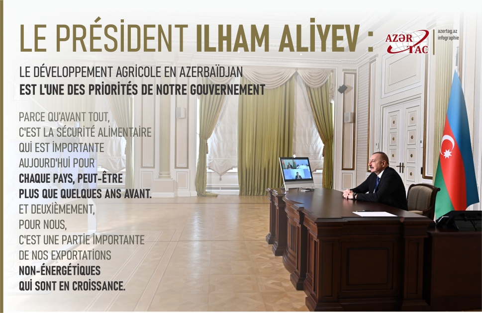 Le président Ilham Aliyev : Le développement agricole en Azerbaïdjan est l'une des priorités de notre gouvernement