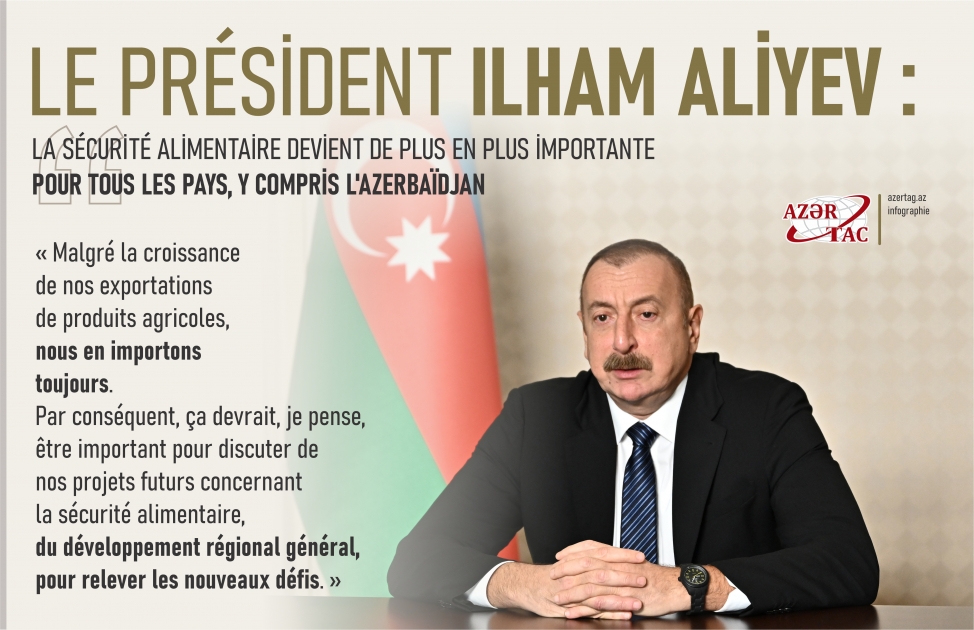 Le président Ilham Aliyev : La sécurité alimentaire devient de plus en plus importante pour tous les pays, y compris l'Azerbaïdjan