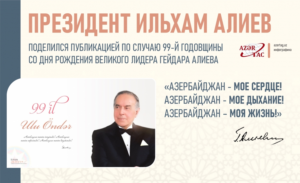 Президент Ильхам Алиев поделился публикацией по случаю 99-й годовщины со дня рождения великого лидера Гейдара Алиева