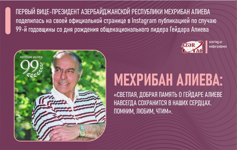 Мехрибан Алиева: Светлая, добрая память о Гейдаре Алиеве навсегда сохранится в наших сердцах