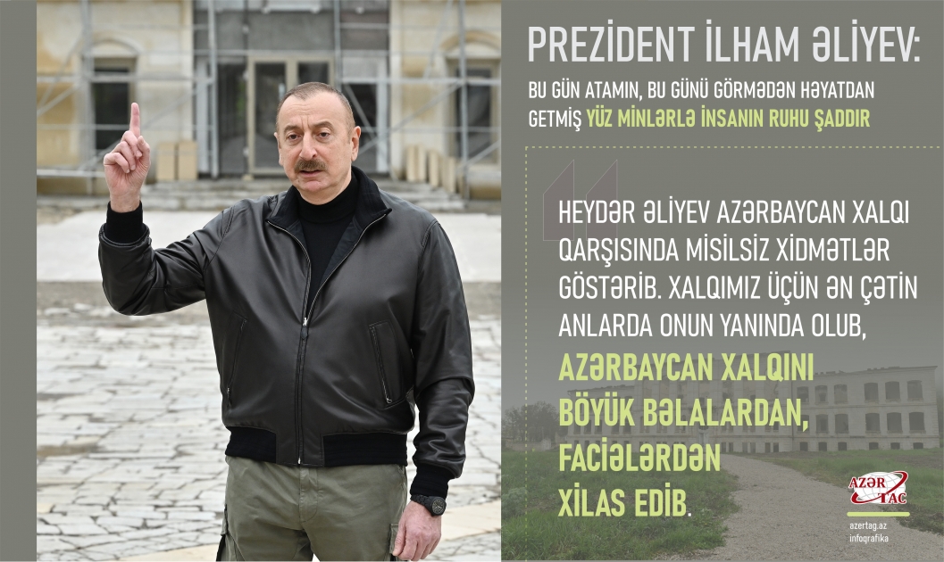 Prezident İlham Əliyev: Bu gün atamın, bu günü görmədən həyatdan getmiş yüz minlərlə insanın ruhu şaddır