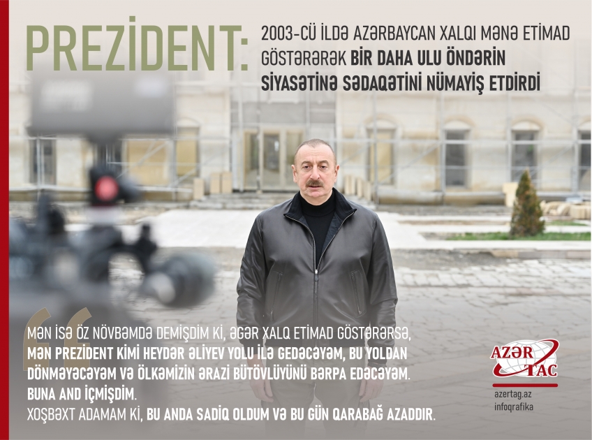 Prezident: 2003-cü ildə Azərbaycan xalqı mənə etimad göstərərək bir daha Ulu Öndərin siyasətinə sədaqətini nümayiş etdirdi
