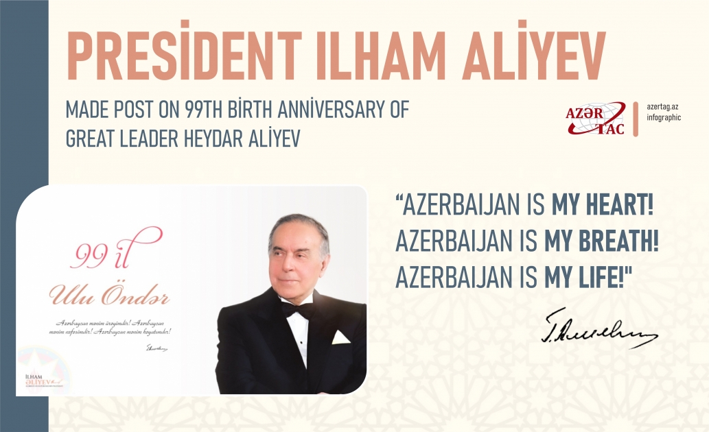 President Ilham Aliyev made post on 99th birth anniversary of great leader Heydar Aliyev