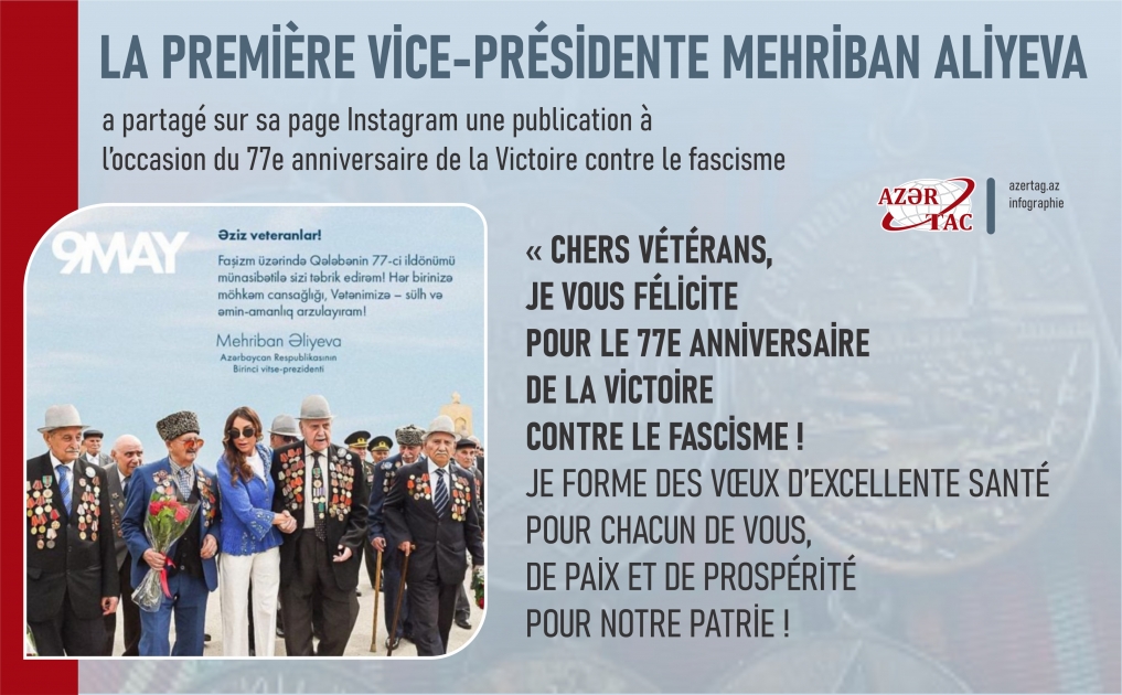 La première vice-présidente Mehriban Aliyeva a partagé sur sa page Instagram une publication à l’occasion du 77e anniversaire de la Victoire contre le fascisme