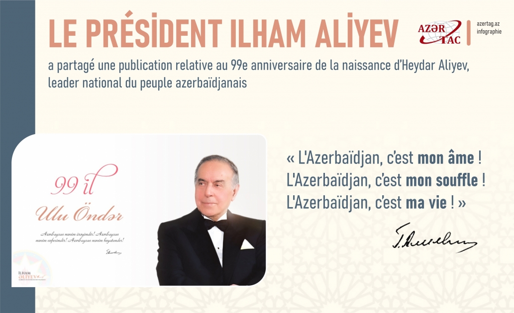 Le président Ilham Aliyev a partagé une publication relative au 99e anniversaire de la naissance d’Heydar Aliyev, leader national du peuple azerbaïdjanais